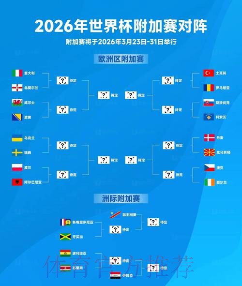 2026世界杯盘口分析攻略