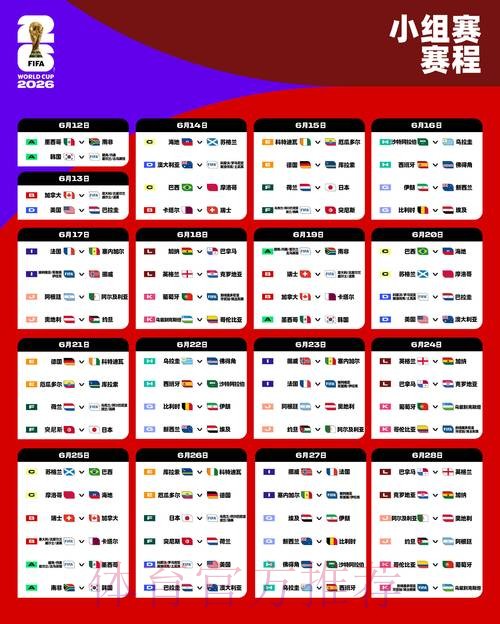 2026世界杯盘口分析攻略