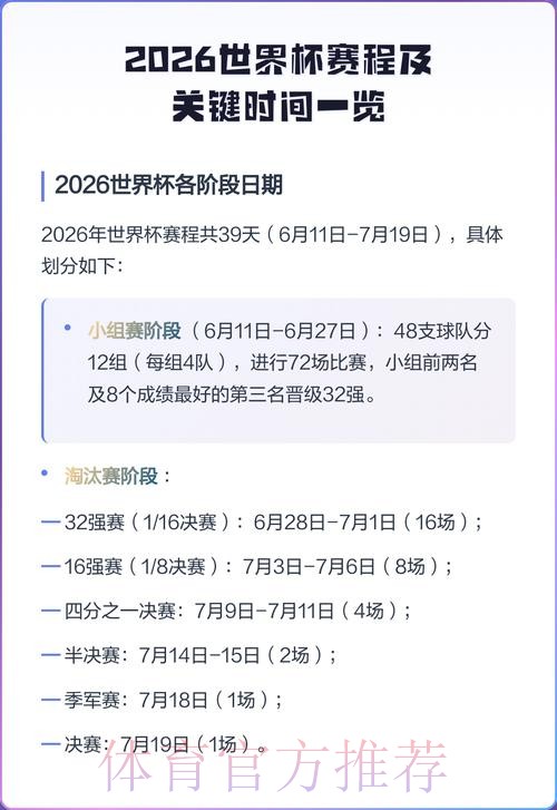 2026世界杯参赛国家及完整赛程分析 2026世界杯参赛国家及完整赛程分析