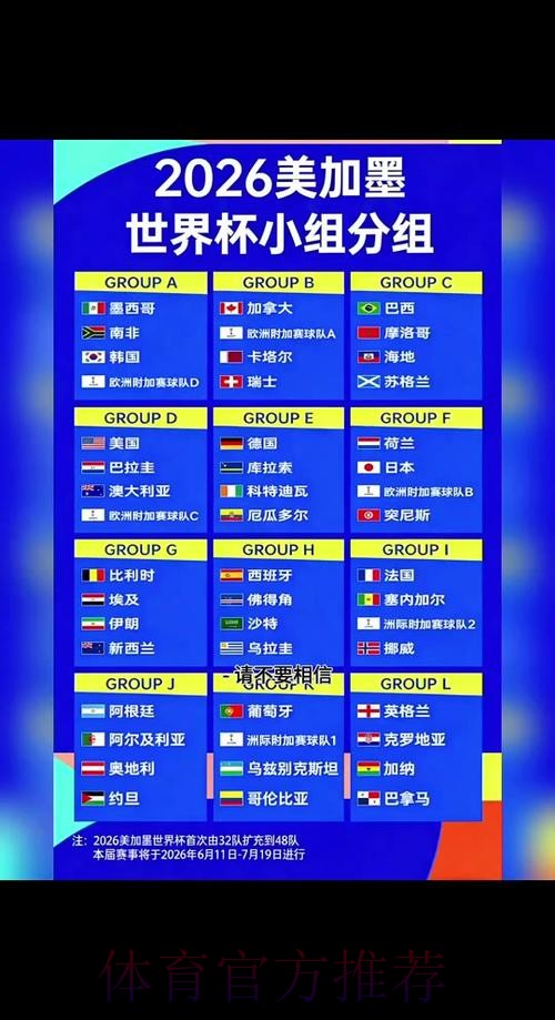 2026世界杯小组赛赛程今日赛事详情官网入口