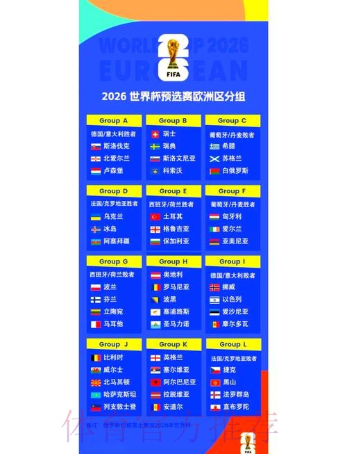2026世界杯小组赛赛程今日赛事详情官网入口