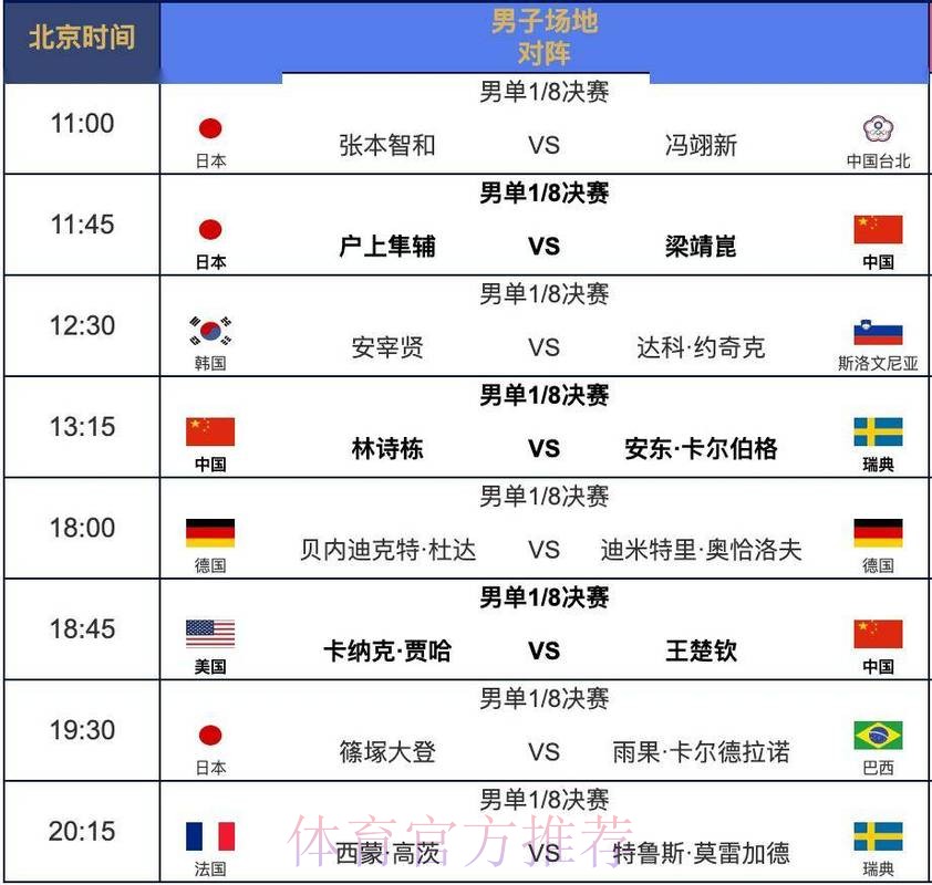 2026世界杯直播一览实时赛程直播平台 2026世界杯直播一览实时赛程直播平台