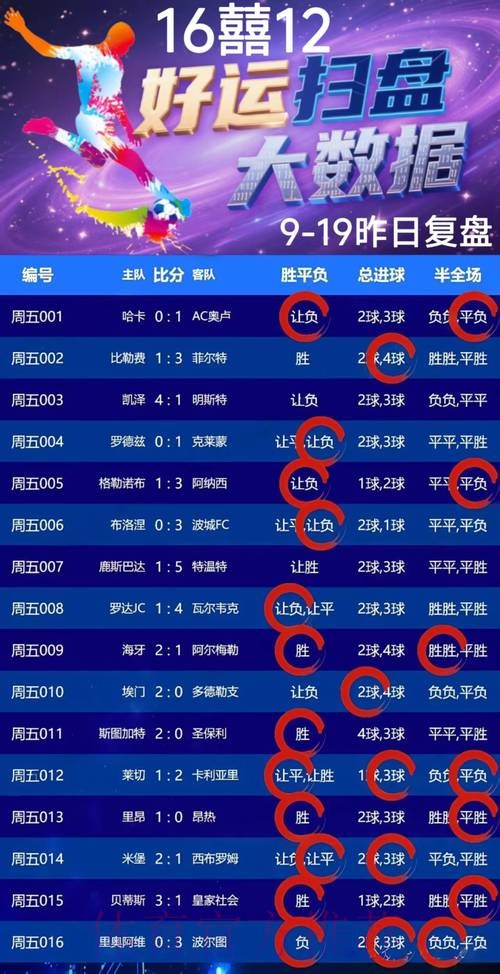 世界杯买球竞猜攻略大全